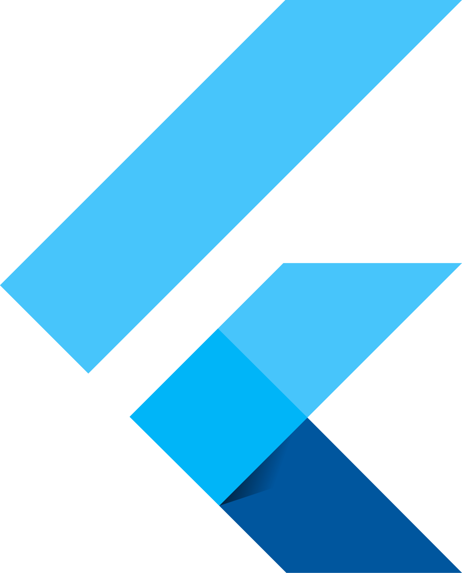 CSS